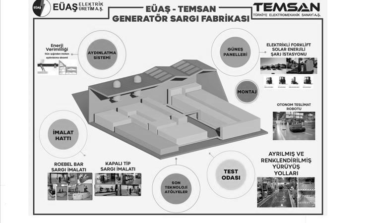 EÜAŞ Generatör Fabrikası